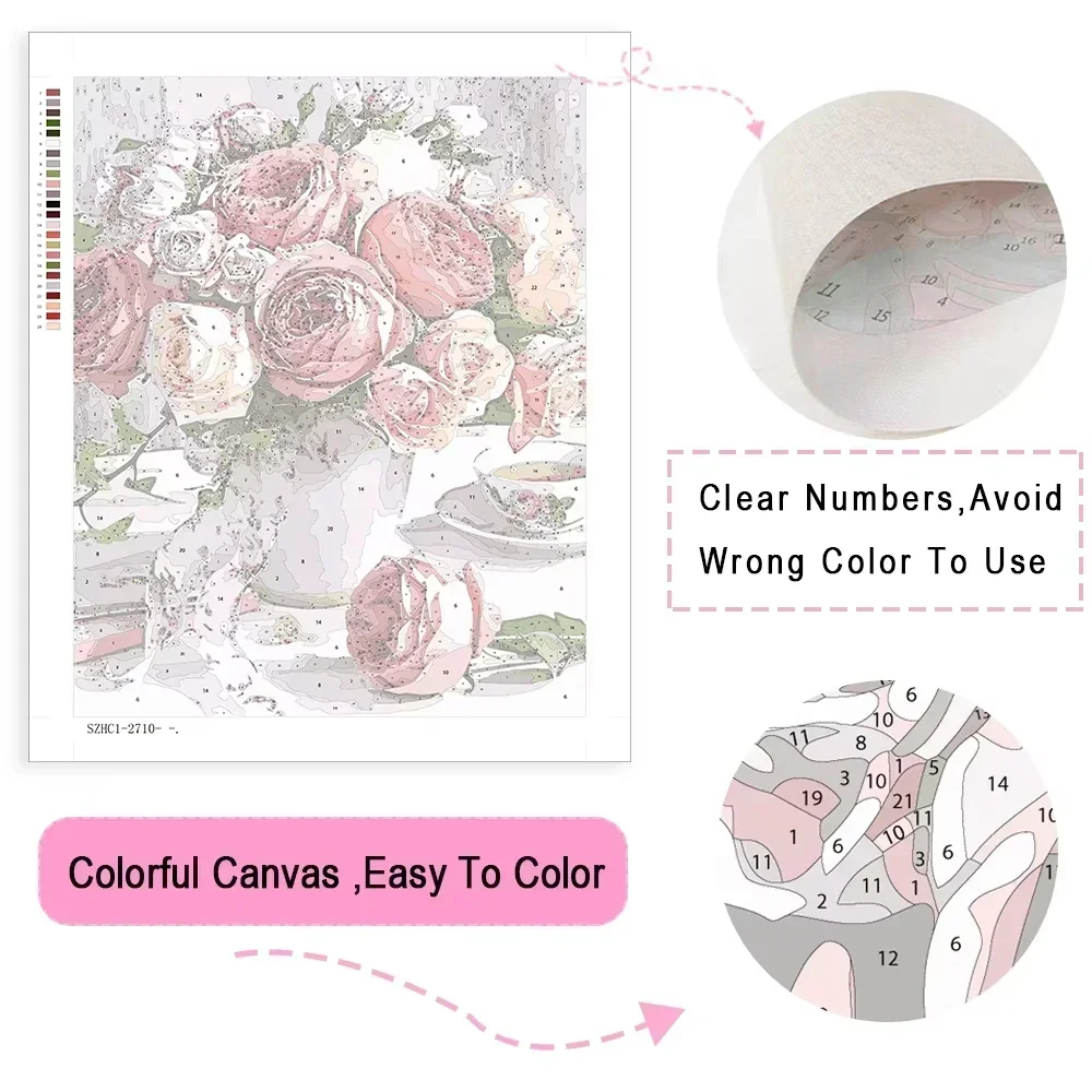 ภาพวาดสีน้ำมันตามตัวเลข DIY แม - Art Craft Love บทวิจารณ์และราคา